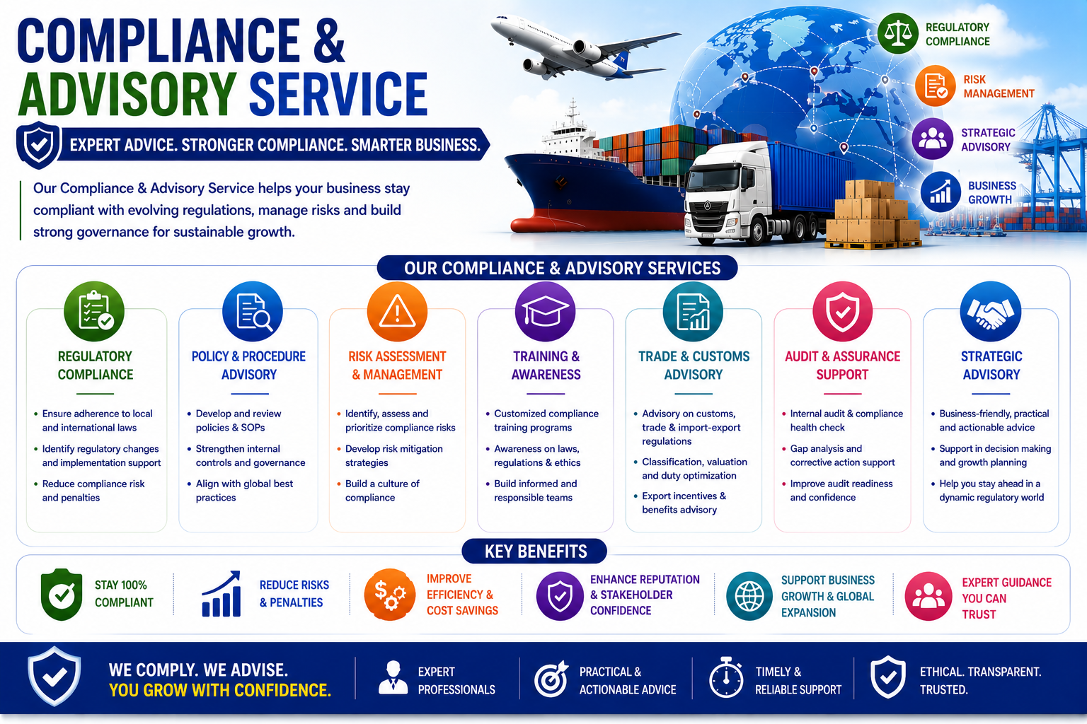 Compliance & Advisory Services