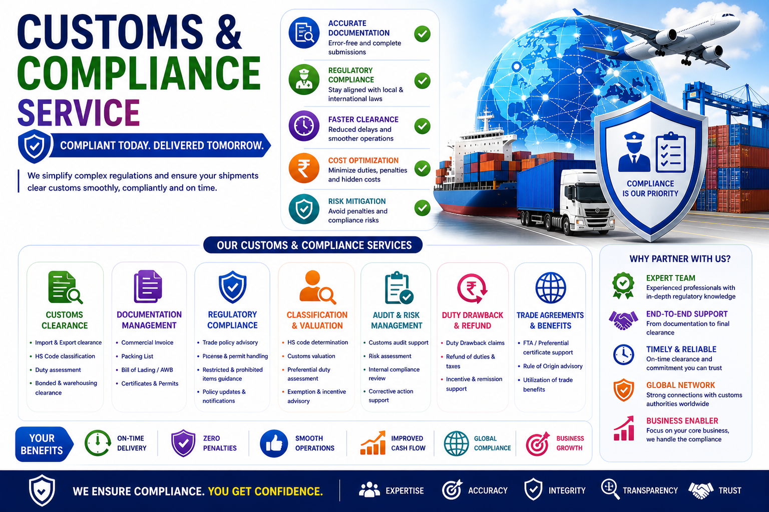 Customs & Compliance Services